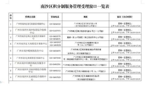 广州学位爆料最新消息新闻,学位分配政策调整及影响解析  第2张